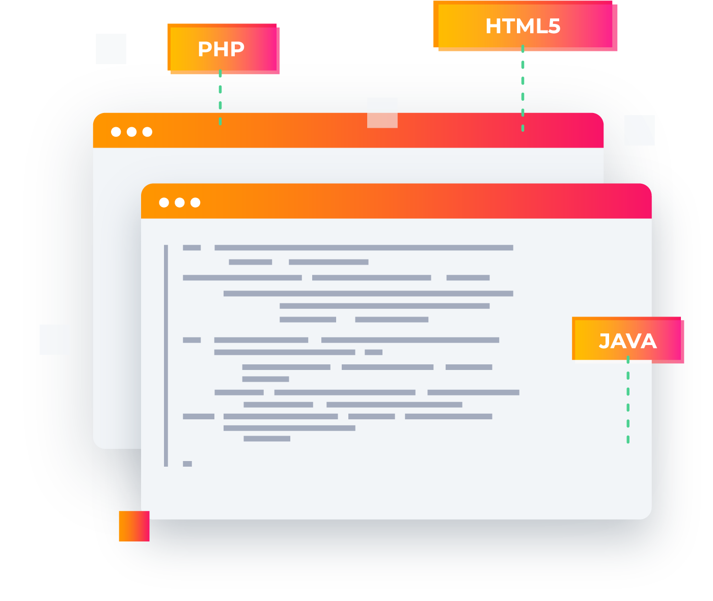 Axeos API Koppelingen